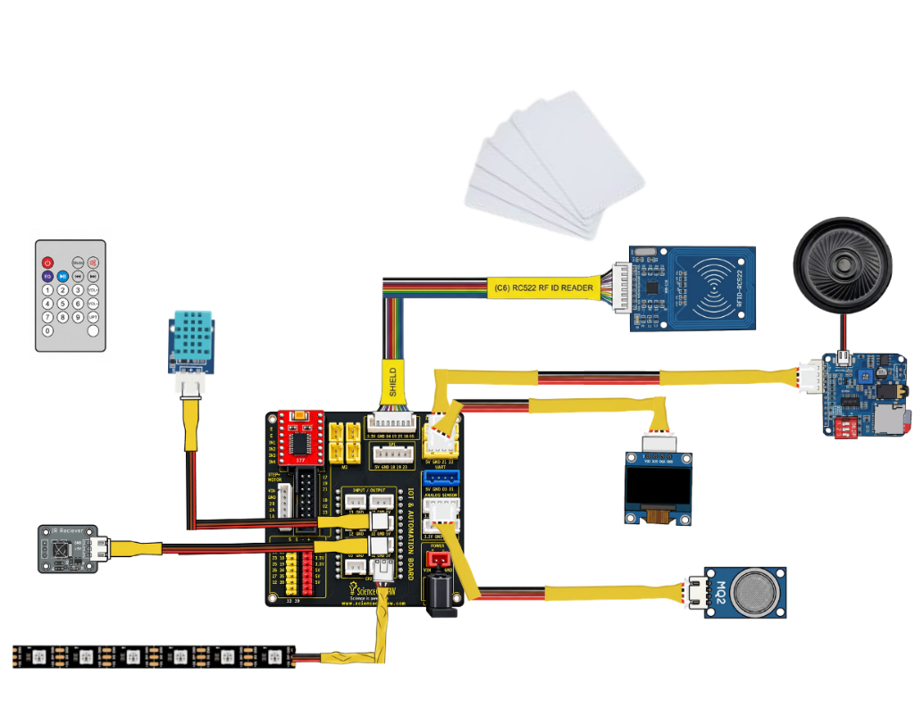 Working prototype diagram